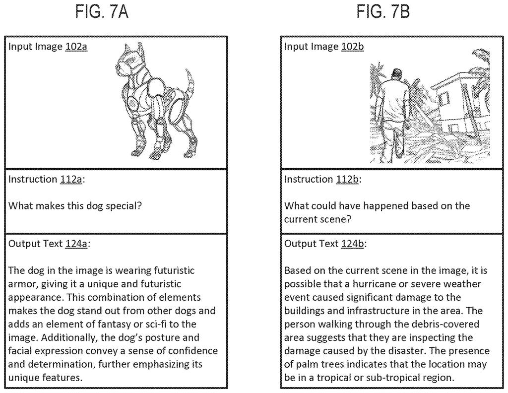 Examples of an AI model processing an input image and a text instruction to generate descriptive output text. Drawing from patent filing US 2026/0278302 A1.