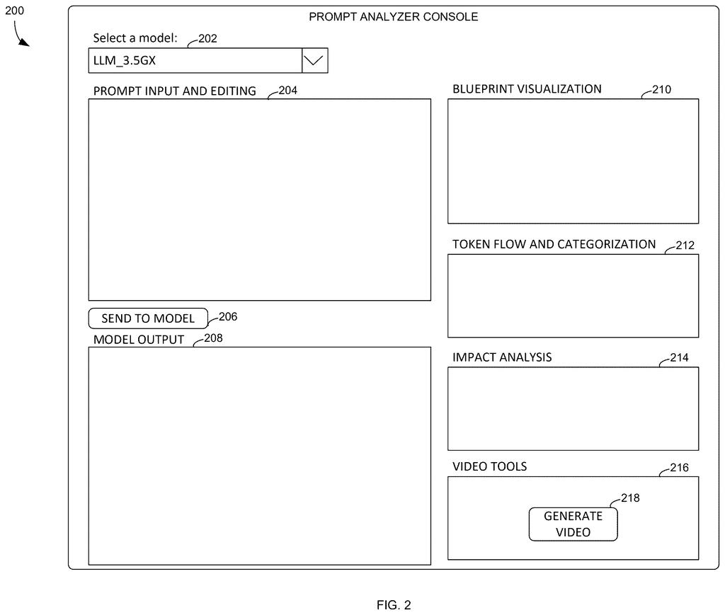 A prompt analyzer console displays input and output fields, blueprint visualization, token flow, and video generation tools. Drawing from patent filing US 2026/0278327 A1.