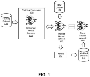 Patent drawing: Nvidia Patents a Training Method That Keeps AI Focused Without Losing Prior Knowledge