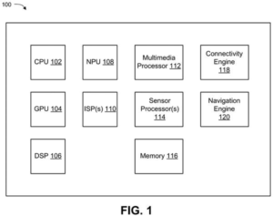 Patent drawing: Qualcomm Patents a Block-by-Block Method to Run Leaner AI on Your Phone