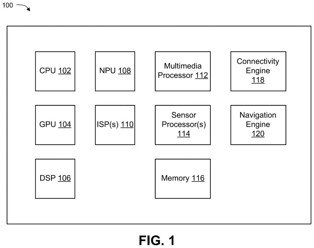 A device's internal components, including a CPU, GPU, NPU, and memory, designed to support various processing tasks. Drawing from patent filing US 2026/0278354 A1.