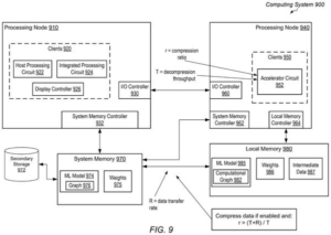 Patent drawing: AMD Patents a System That Compresses AI Model Data Before It Leaves the GPU