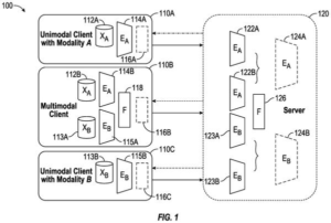 Patent drawing: Qualcomm Patents a Way to Train AI on Your Phone Without Sharing Your Data