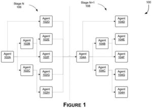 Patent drawing: Nvidia Patents a Way to Run Two AI Networks at Once to Speed Up Text Generation