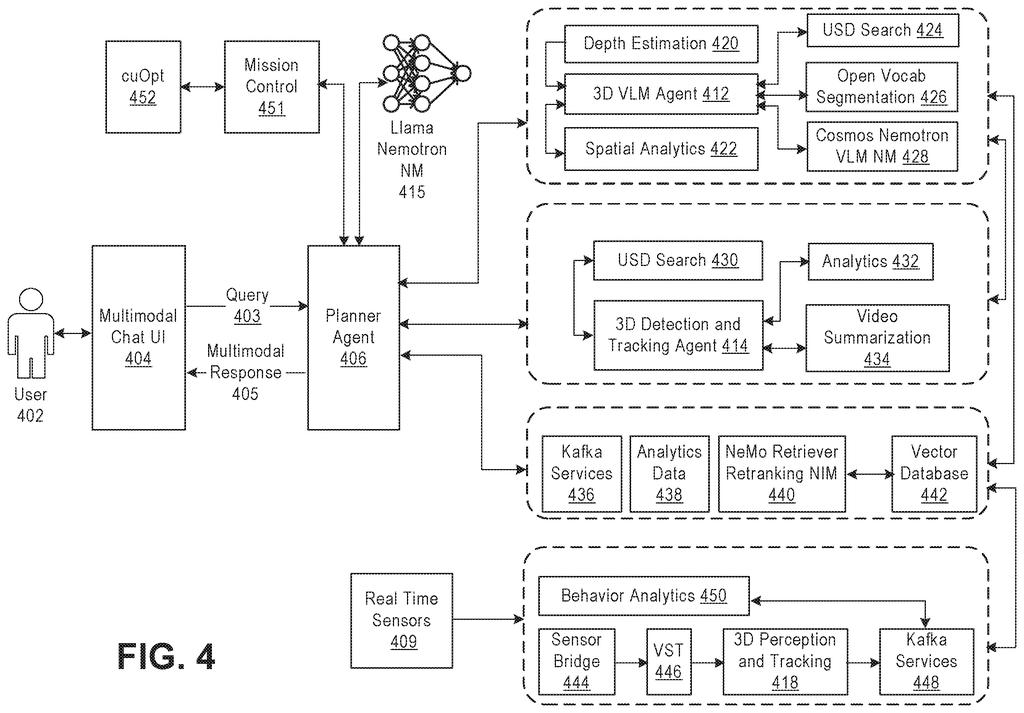 A detailed system architecture shows a planner agent interacting with various specialized AI agents and external services. Drawing from patent filing US 2026/0278390 A1.