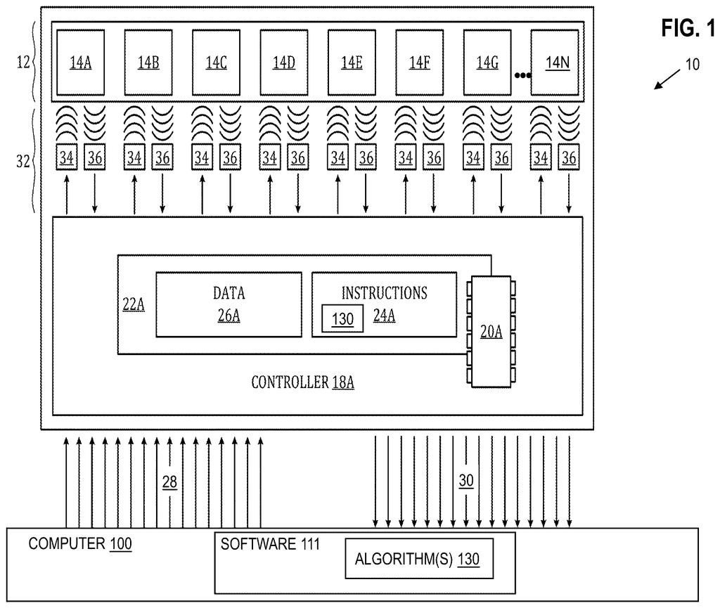 A quantum computing system includes a classical computer interacting with quantum processing units and a controller. Drawing from patent filing US 2026/0278432 A1.