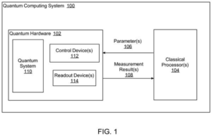 Patent drawing: Google Patents a Way to Simulate Quantum Computer Behavior Before Building It