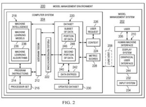 Patent drawing: IBM Patents a Method for Teaching AI Models to Selectively Forget