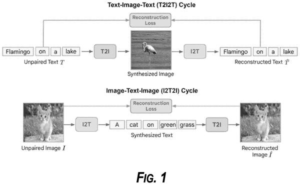 Patent drawing: Google Patents a Way to Train Image AI Without Matched Photo-Text Pairs