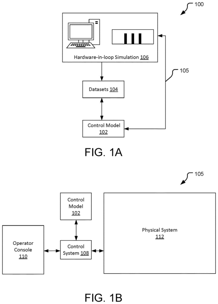 A hardware-in-loop simulation system trains a control model using datasets and feedback from the simulation. Drawing from patent filing US 2026/0278473 A1.