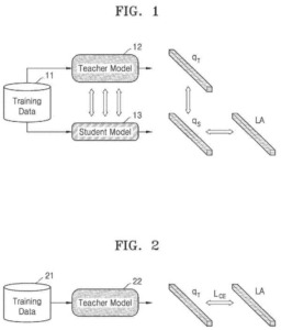 Patent drawing: Samsung Patents a Way to Let Tiny AI Models Train Their Larger Teachers