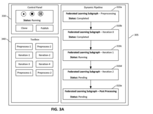 Patent drawing: Microsoft Patents an AI Training System That Adjusts Its Own Workload Mid-Run
