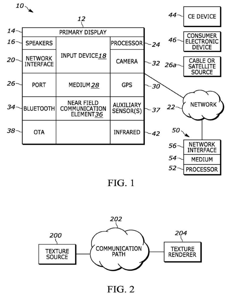 A primary display device, such as a game console or smart TV, with its internal components and connections to a network and other electronic devices. Drawing from patent filing US 2026/0278739 A1.
