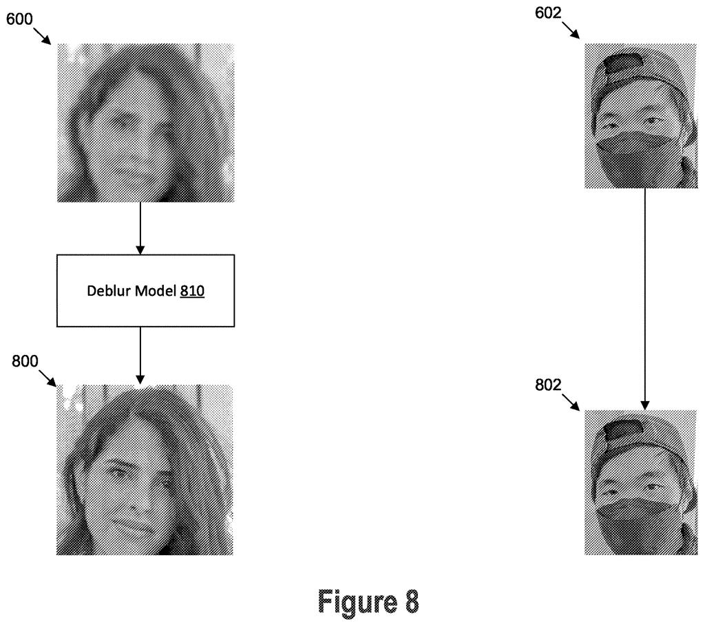 Two faces, one blurry and one sharp, are shown before and after a deblurring process, with the sharp face being closer to the camera. Drawing from patent filing US 2026/0278751 A1.