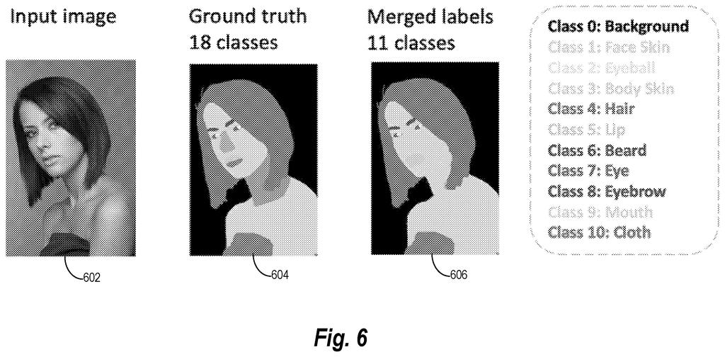 An input image of a person and corresponding ground truth and merged label segmentations, showing different classes of body parts and clothing. Drawing from patent filing US 2026/0278804 A1.