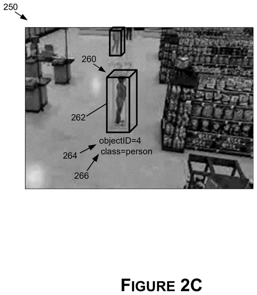 A person is tracked in 3D within a camera's view, identified by an object ID and class. Drawing from patent filing US 2026/0278806 A1.