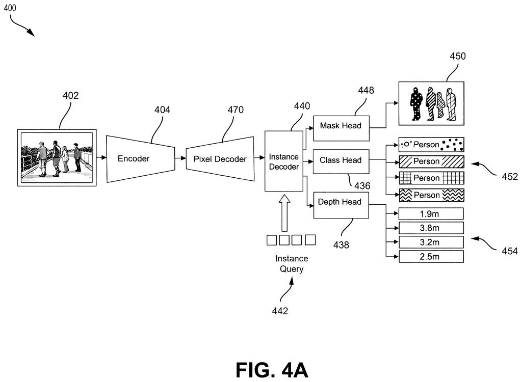 An image processing system identifies individual people in a photo, classifies them, and determines their distances. Drawing from patent filing US 2026/0278817 A1.