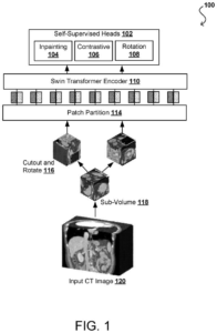Patent drawing: Nvidia Patents an AI System That Breaks Images Into Sections Using Visual Modifications