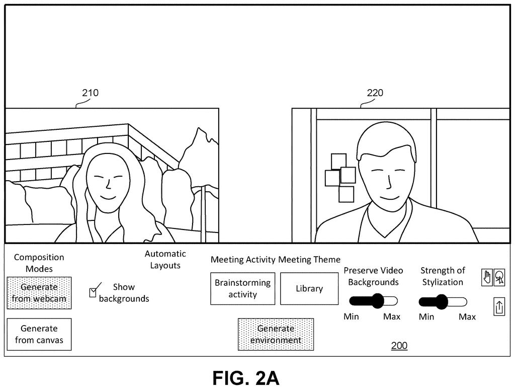 Two people appear in separate video feeds, with controls for generating virtual environments and adjusting stylization for video calls. Drawing from patent filing US 2026/0278869 A1.