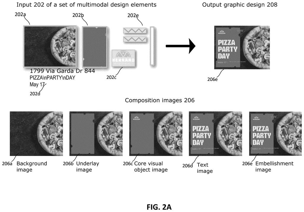 Multimodal design elements are transformed into a complete graphic design for a "Pizza Party Day" advertisement. Drawing from patent filing US 2026/0278871 A1.
