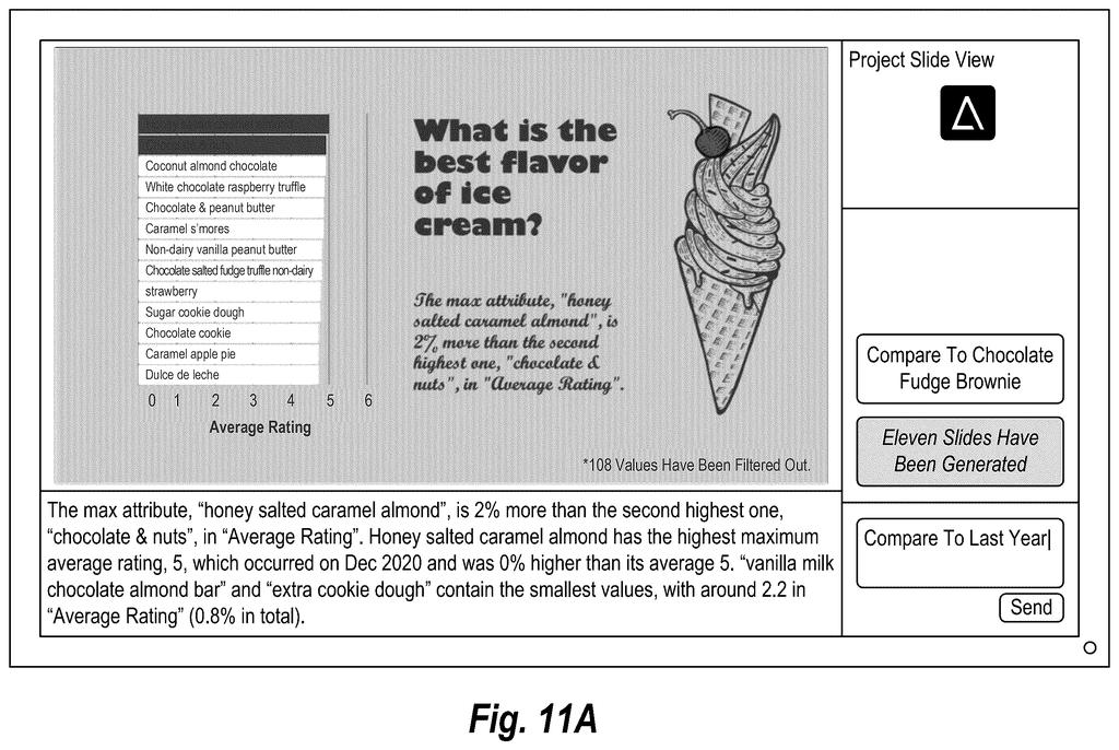 A project slide view shows a generated slide about ice cream flavors, with options to compare data and send the presentation. Drawing from patent filing US 2026/0278872 A1.