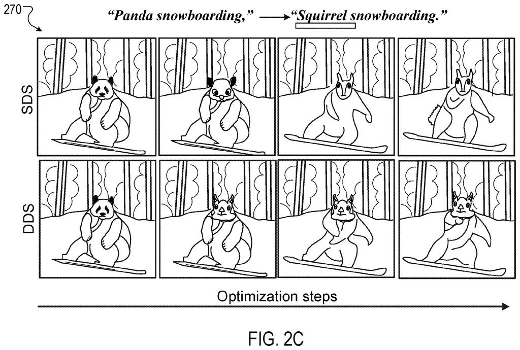 A panda snowboarding transforms into a squirrel snowboarding through optimization steps, demonstrating text-driven image editing. Drawing from patent filing US 2026/0278879 A1.