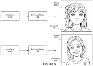 Patent drawing from the Nvidia's text-to-3D characters watchlist