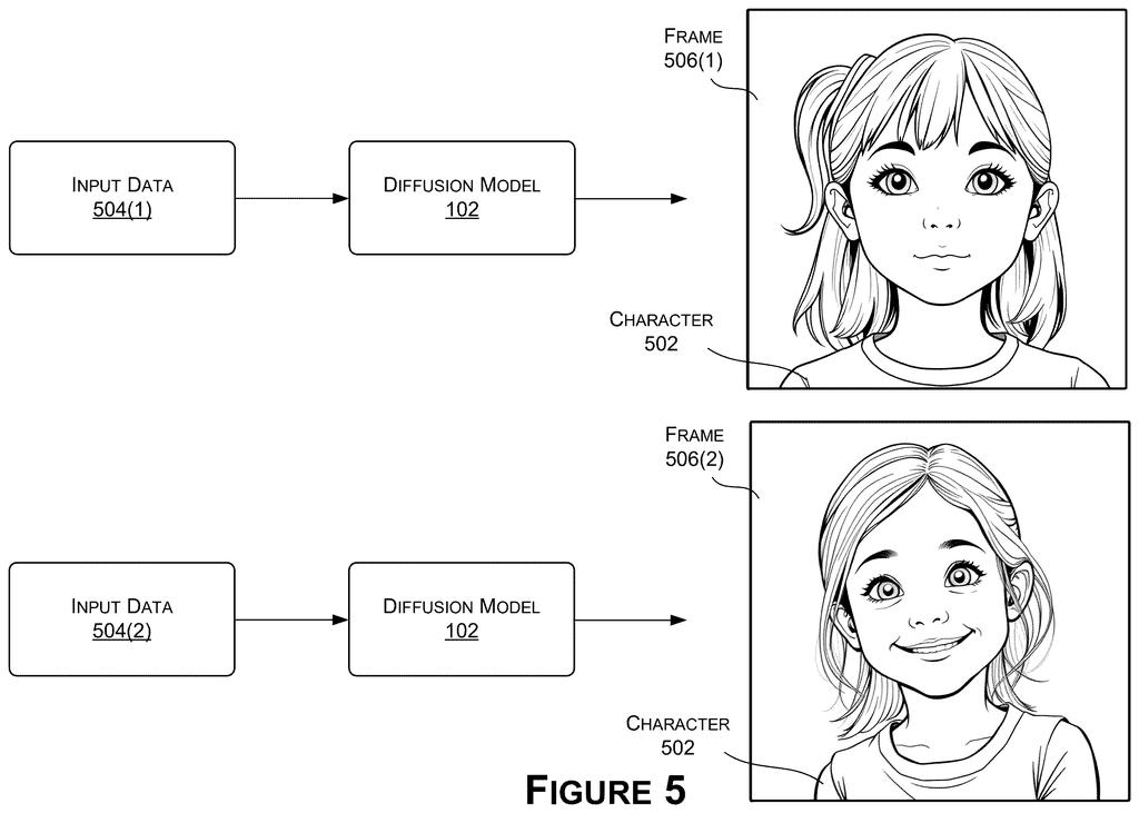 A digital character's face is animated by a diffusion model, showing a neutral expression and a smiling expression based on different input data. Drawing from patent filing US 2026/0278899 A1.