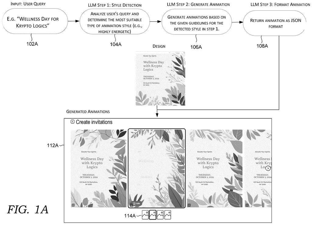 A user query for an event invitation is processed by an AI engine to generate multiple animated design suggestions. Drawing from patent filing US 2026/0278903 A1.