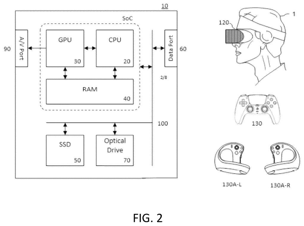 A person wears a virtual reality headset and holds game controllers, connected to a game console that splits graphics work with the cloud. Drawing from patent filing US 2026/0278908 A1.