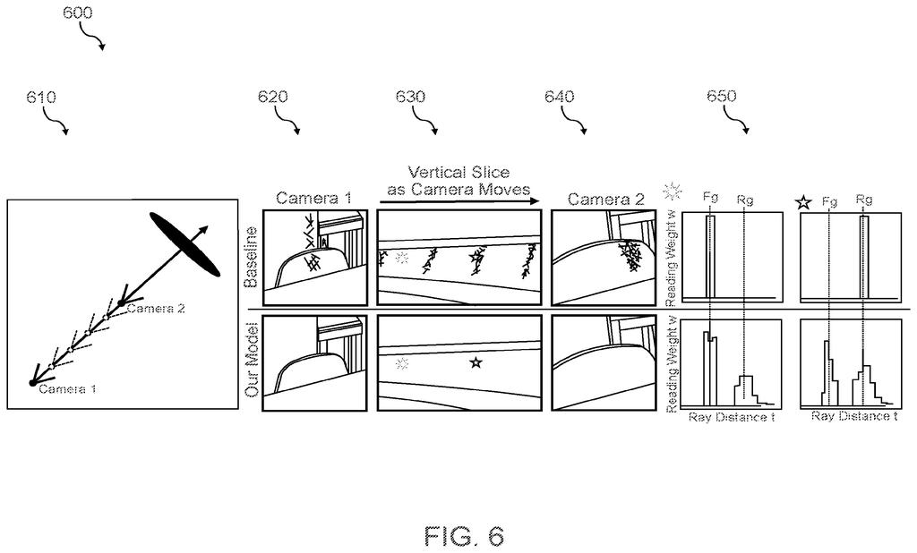 A step-by-step process for generating a scene with improved detail and reduced blur. Drawing from patent filing US 2026/0278918 A1.