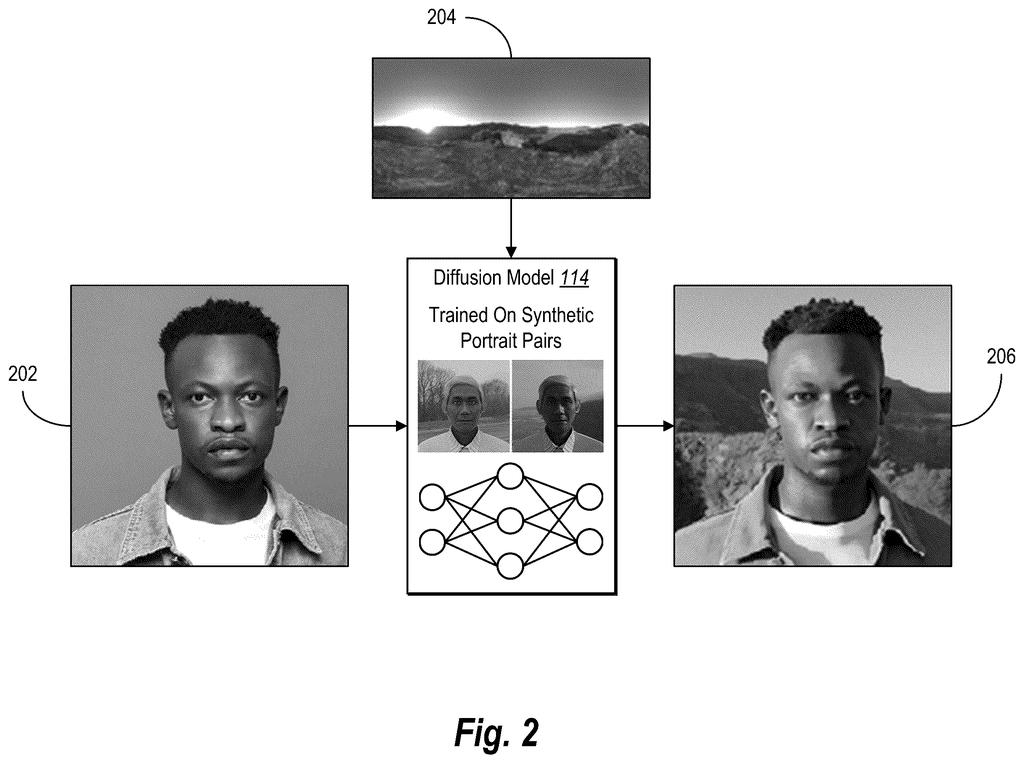 A diffusion model relights a portrait photo based on an environment map, creating a new image with matching lighting. Drawing from patent filing US 2026/0278919 A1.