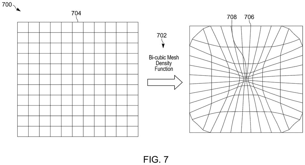 A uniform grid transforms into a mesh with a high-density central area, illustrating how a VR display system sharpens where the eyes point. Drawing from patent filing US 2026/0278941 A1.