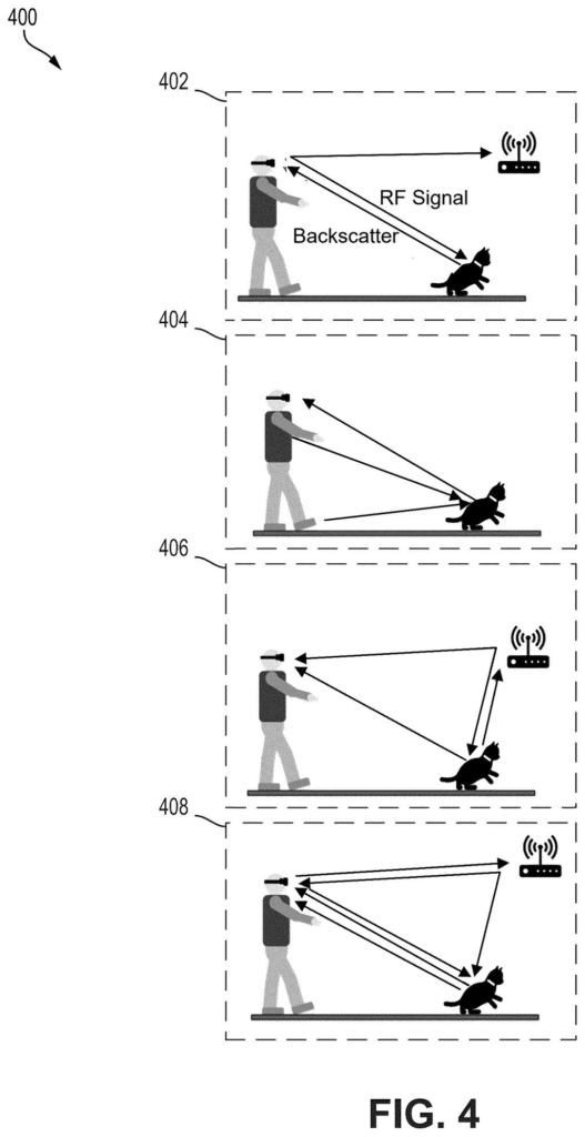 A person wearing an extended reality headset interacts with an object and an access point using radio frequency signals. Drawing from patent filing US 2026/0278948 A1.
