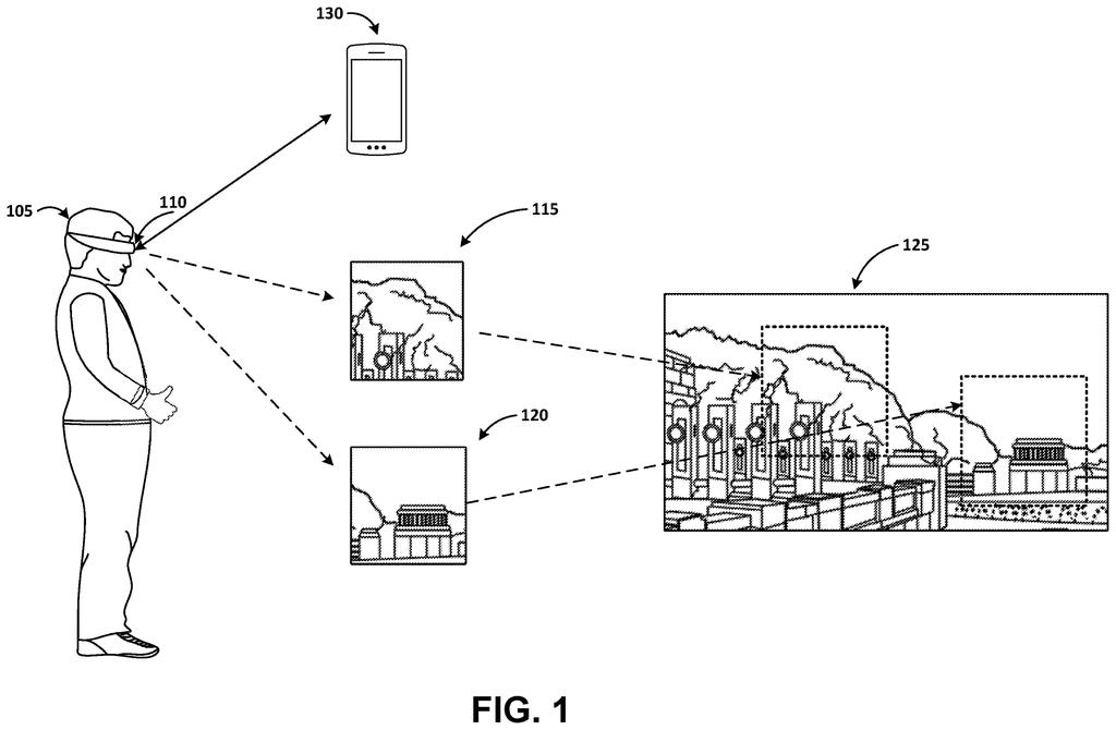A person wearing an augmented reality headset views virtual objects overlaid on a real-world scene, with a phone also shown. Drawing from patent filing US 2026/0278950 A1.