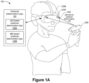 Patent drawing: Meta Patents a VR Controller That Tracks Position Even When Your Fingers Block the Lights