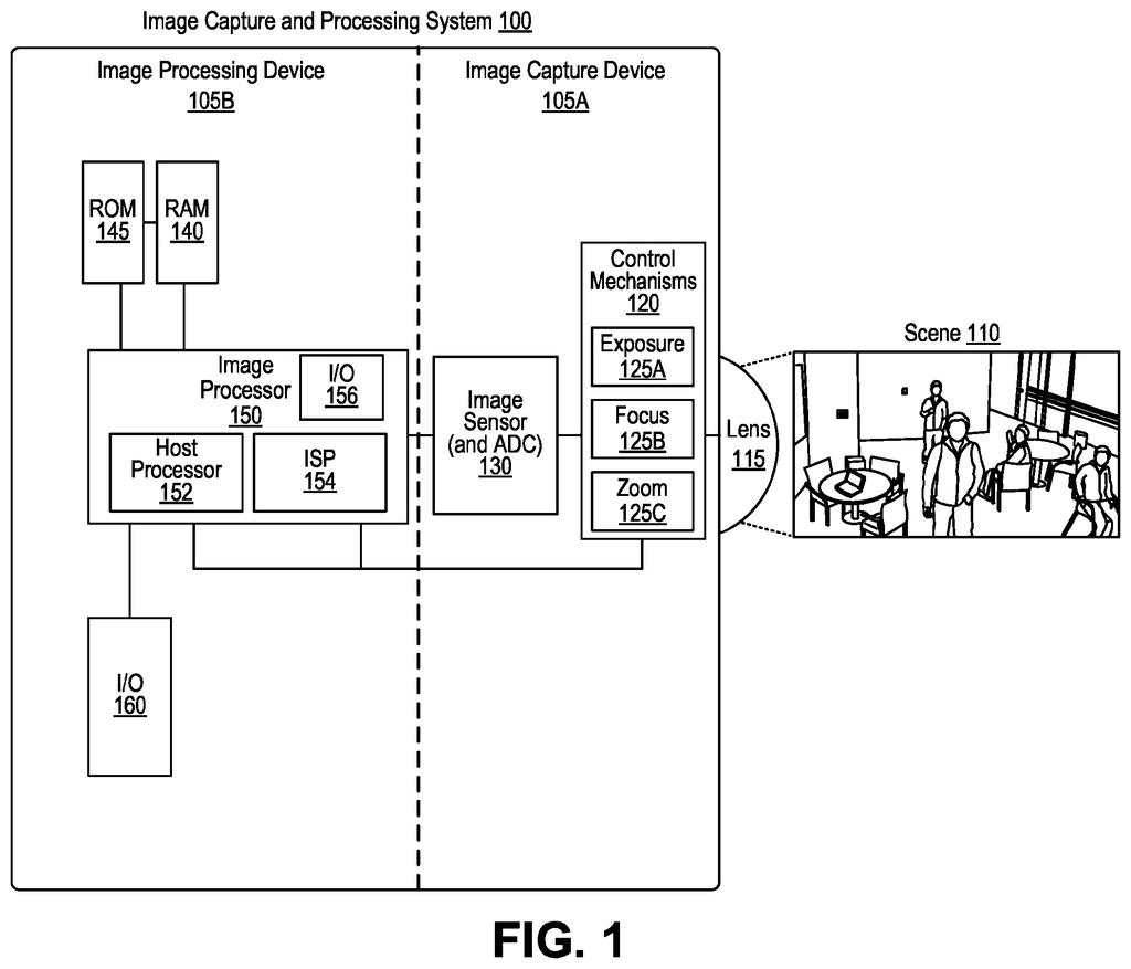 An image capture and processing system, including an image capture device with a lens capturing a scene and an image processing device. Drawing from patent filing US 2026/0278988 A1.