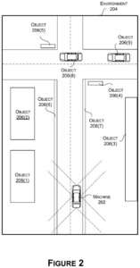 Patent drawing: Nvidia Patents a Way for Self-Driving Cars to See Around Their Own Blind Spots