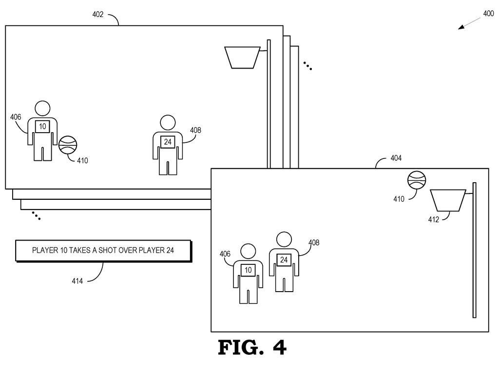 A basketball player takes a shot over another player, with a textual description of the action. Drawing from patent filing US 2026/0279048 A1.