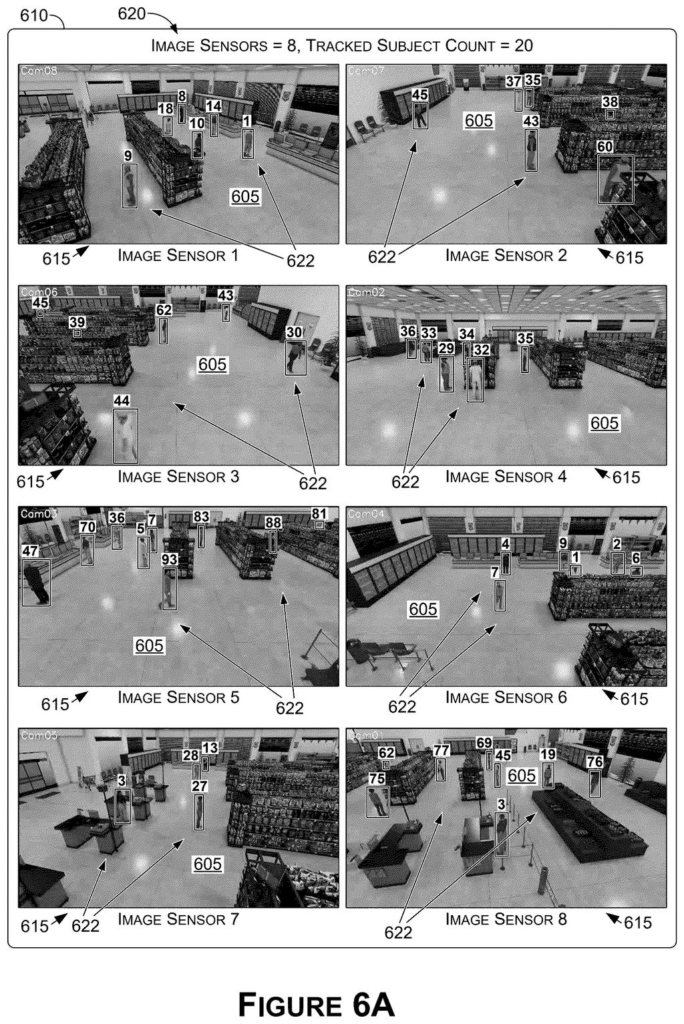 Eight different camera views simultaneously track multiple people in a retail environment, each identified by a unique number and bounding box. Drawing from patent filing US 2026/0279058 A1.