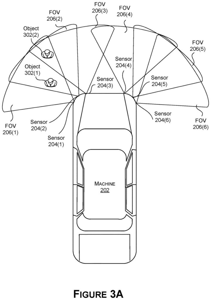 A self-driving car with multiple sensors and their fields of view detecting two objects. Drawing from patent filing US 2026/0279073 A1.