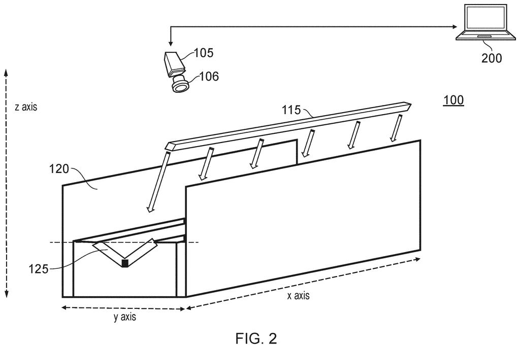 A camera system with a light source and a V-shaped conveyor belt for inspecting objects. Drawing from patent filing US 2026/0279076 A1.