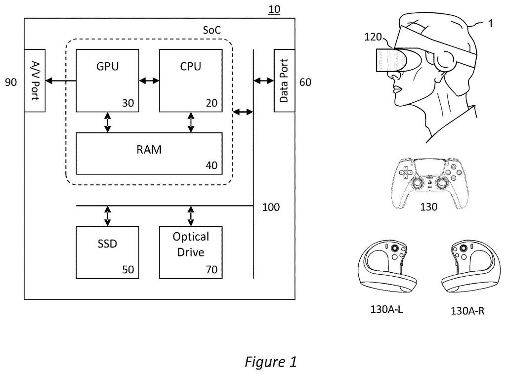 A person wears a virtual reality headset, with a game controller and handheld controllers shown alongside a system-on-a-chip. Drawing from patent filing US 2026/0279086 A1.
