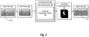 Patent drawing: Adobe Patents Technology to Automatically Cut Out Moving People in Videos