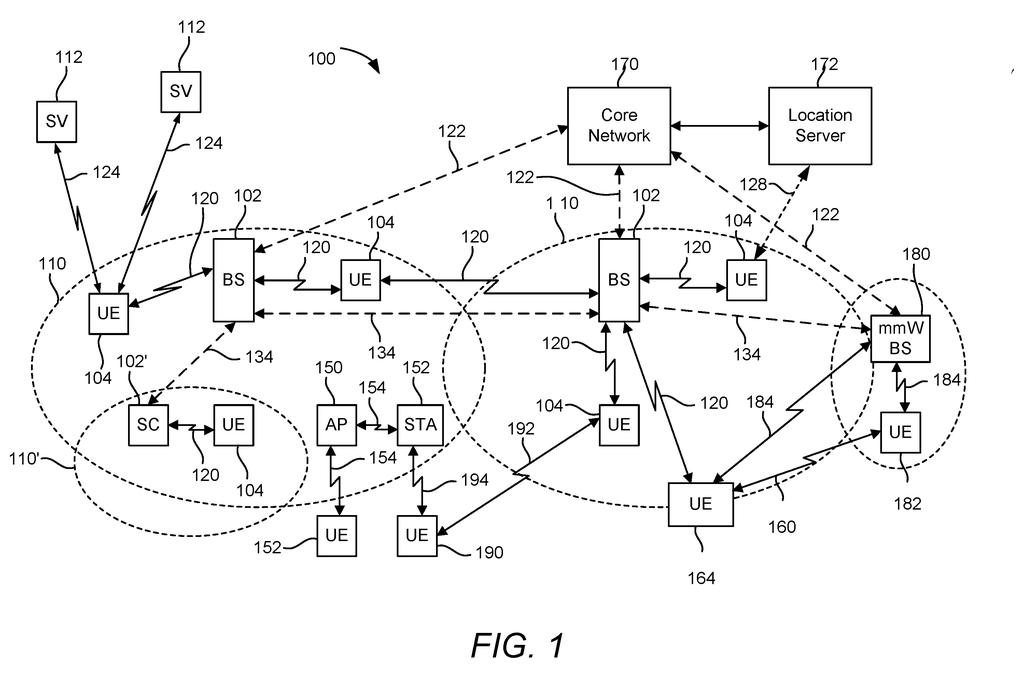 A system diagram shows phones, cars, and other devices connecting to cell towers and a location server via various wireless technologies. Drawing from patent filing US 2026/0279112 A1.
