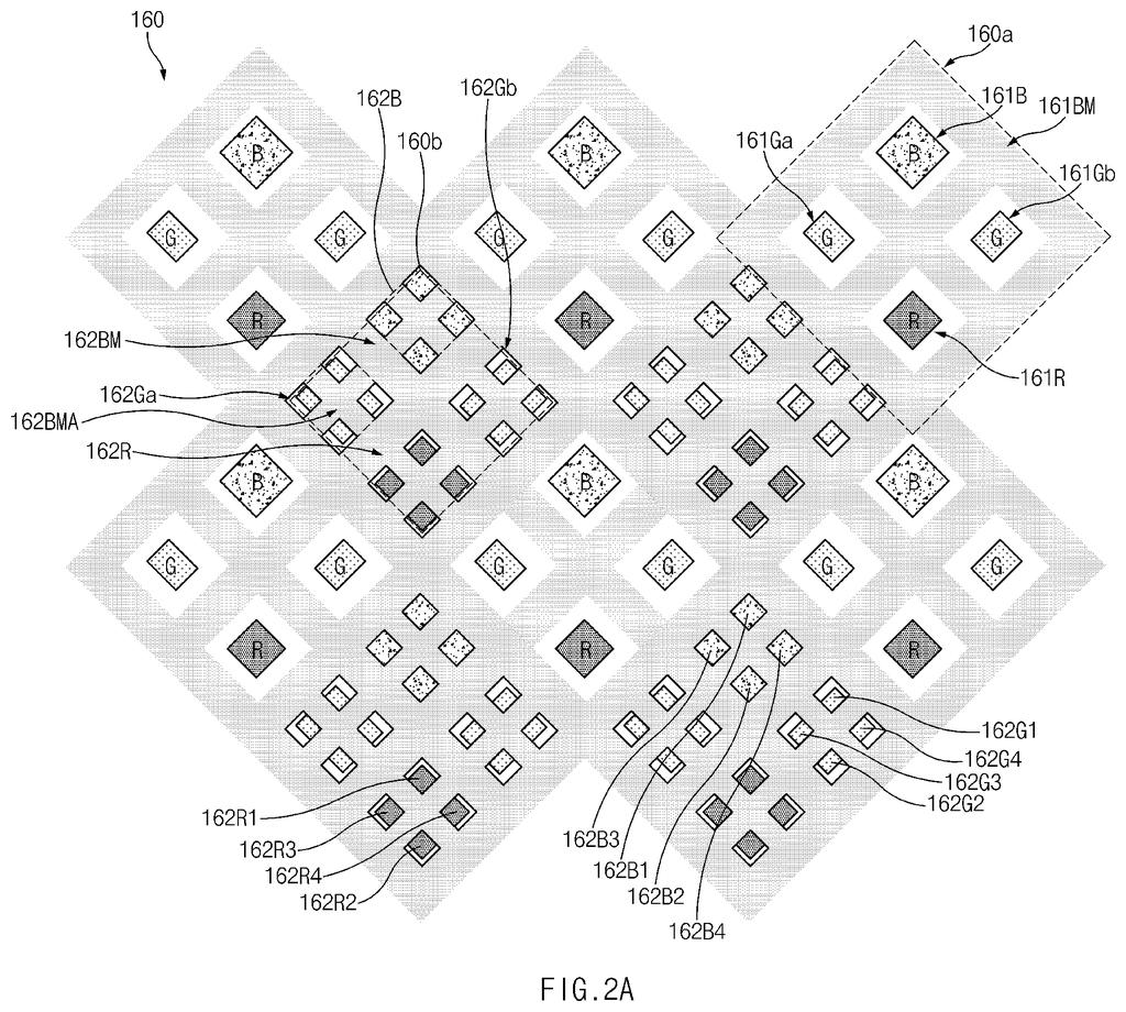 A display panel shows two types of sub-pixels, some with narrow viewing angles and some with wide viewing angles, arranged in a repeating pattern. Drawing from patent filing US 2026/0279244 A1.