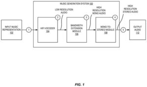 Patent drawing: Adobe Patents a Three-Step Process That Converts AI Music Into Full Two-Channel Audio