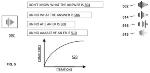 Patent drawing: IBM Patents a System That Finds Weaknesses in AI Audio by Subtly Altering Sound