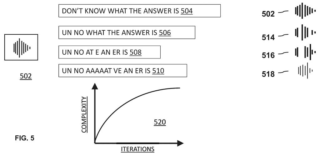 An original audio input and several subtly altered versions, along with the AI's different interpretations of each sound. Drawing from patent filing US 2026/0279337 A1.
