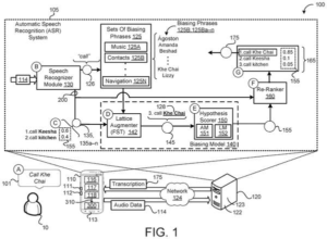 Patent drawing: Google Patents a Voice Assistant That Improves Itself by Watching What You Do Next